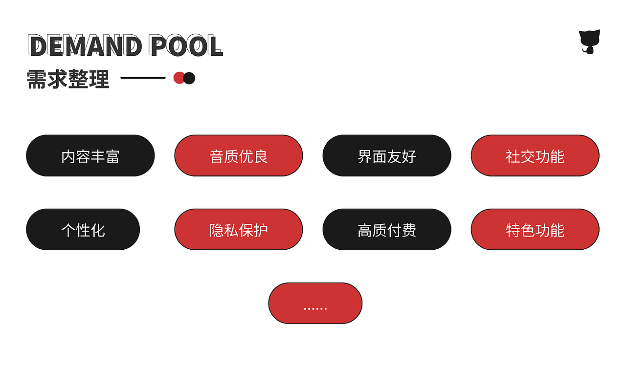 猫耳FM界面改设计（图ZMzc3MDEyMTM2） - APP界面 - 站酷设计师空气水母原创素材 - 站酷ZCOOL