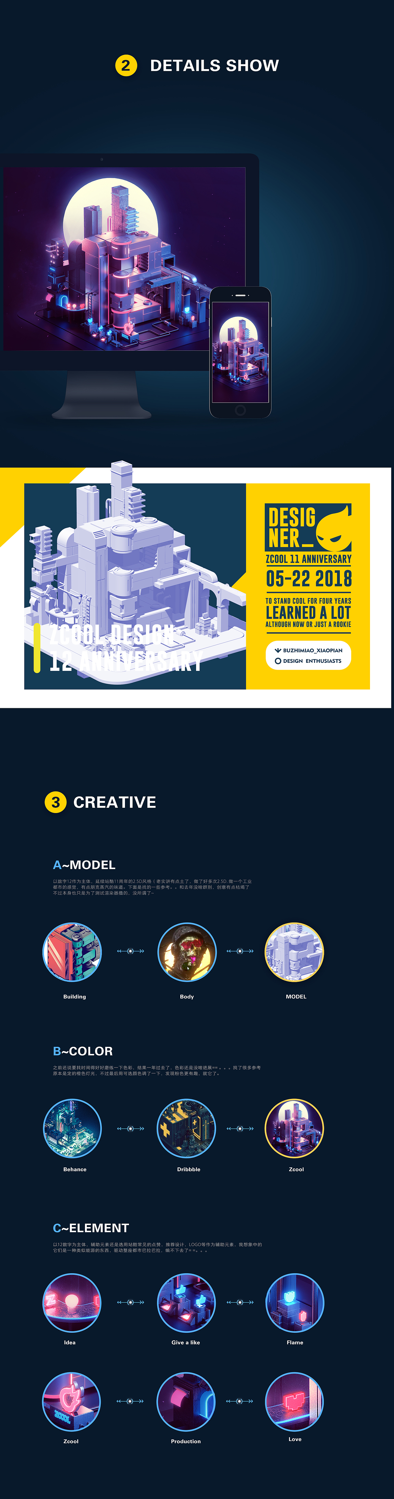 【 设计不设限 】站酷12周年~小Z神驾到~