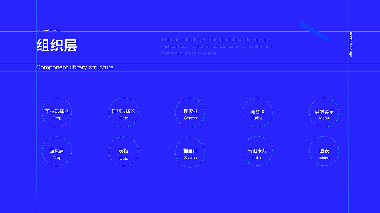 EDC学员作品集精选-B端作品课题(图ZMjc3MjMwODY4) - 软件界面 - 站酷设计师EthankDesign原创素材 - 站酷ZCOOL