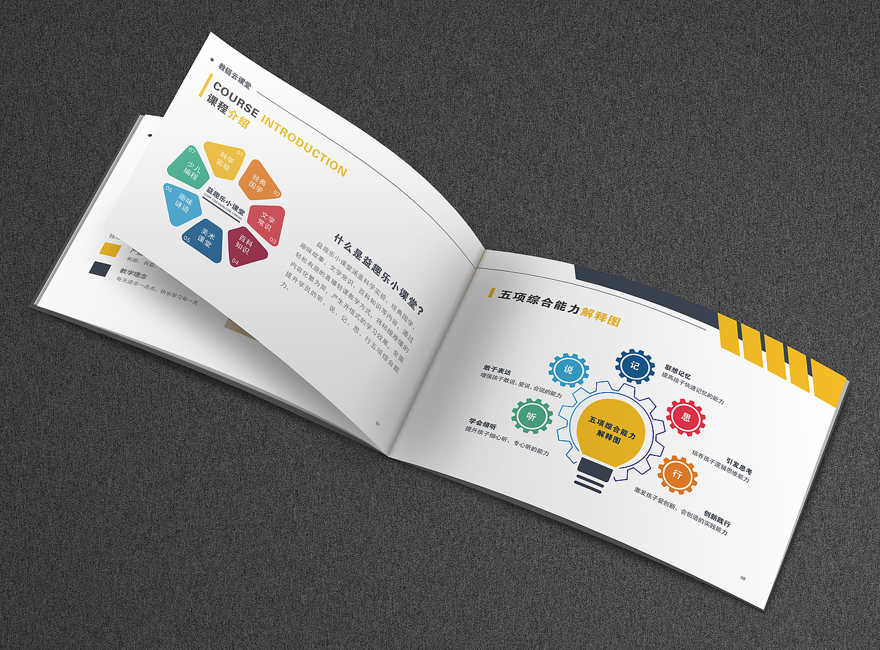 招商画册（图ZMjA1ODQxMjUy） - 书籍/画册 - 站酷设计师小爱cxa原创素材 - 站酷ZCOOL