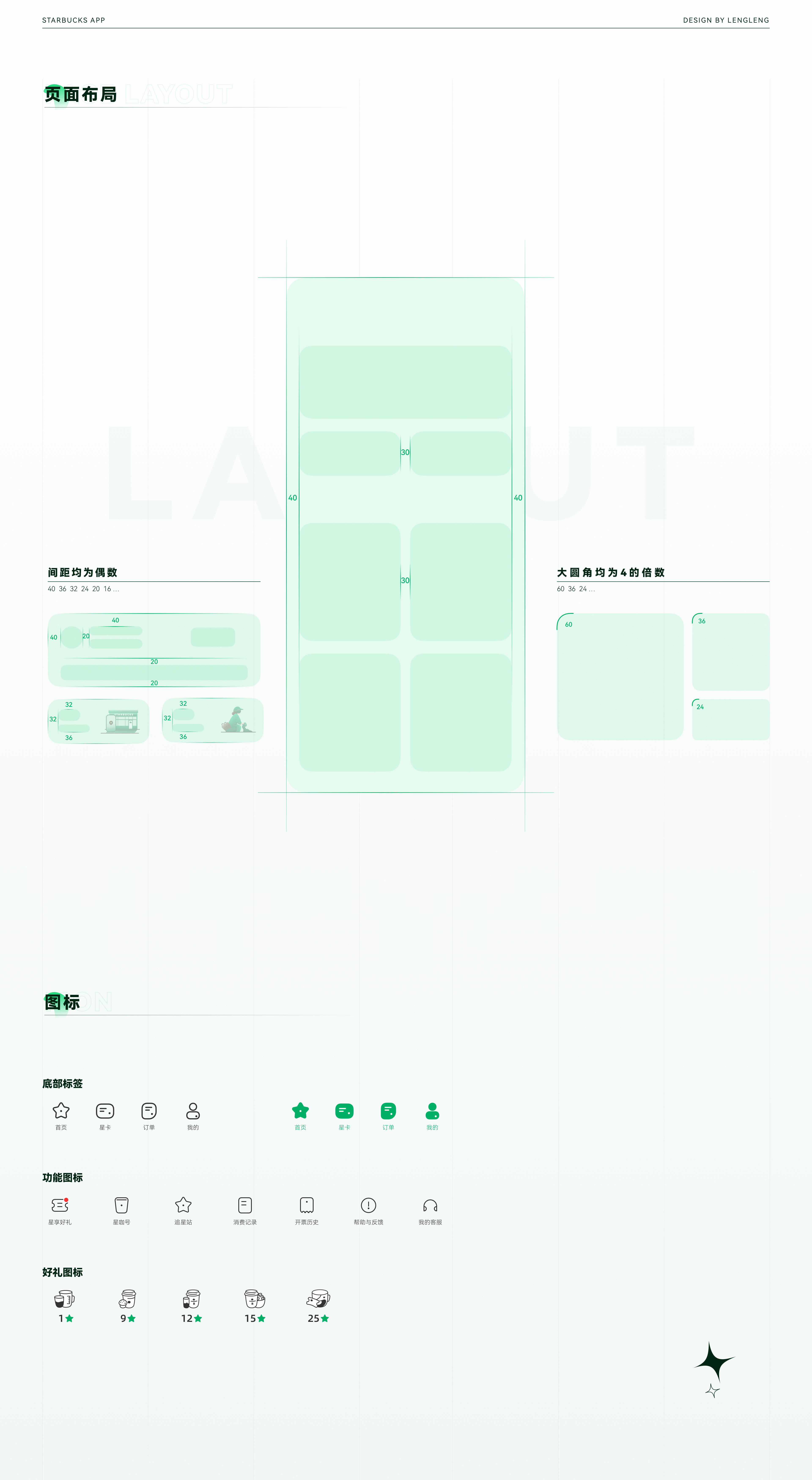 Starbucks app（图ZMjg0Mjk5ODky） - APP界面 - 站酷设计师麻团诗人原创素材 - 站酷ZCOOL