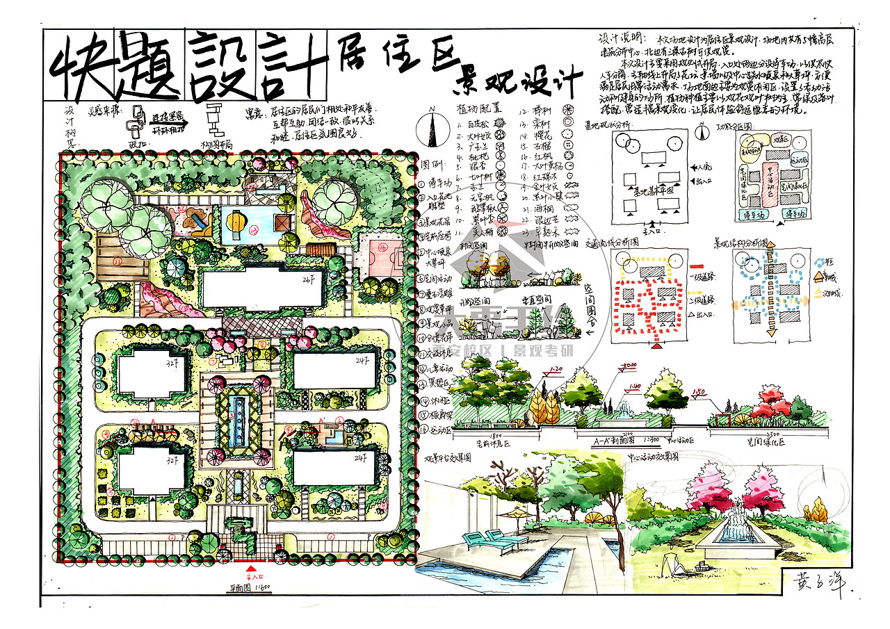 好看的景观快题设计©大禹（图ZMjAzMzk1NDA4） - 景观设计 - 站酷设计师设计师成长计划原创素材 - 站酷ZCOOL