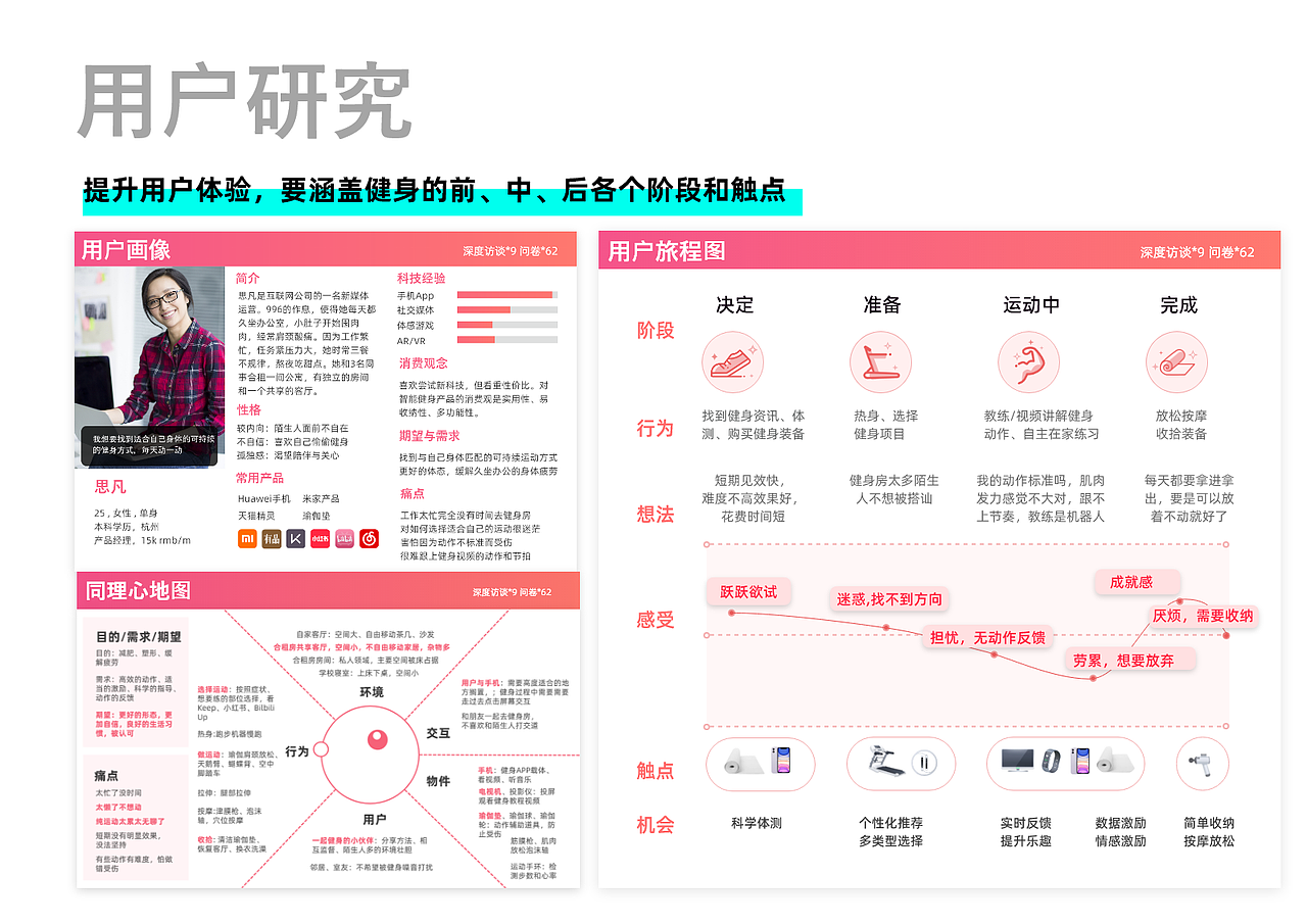 智能家庭健身产品-毕业设计