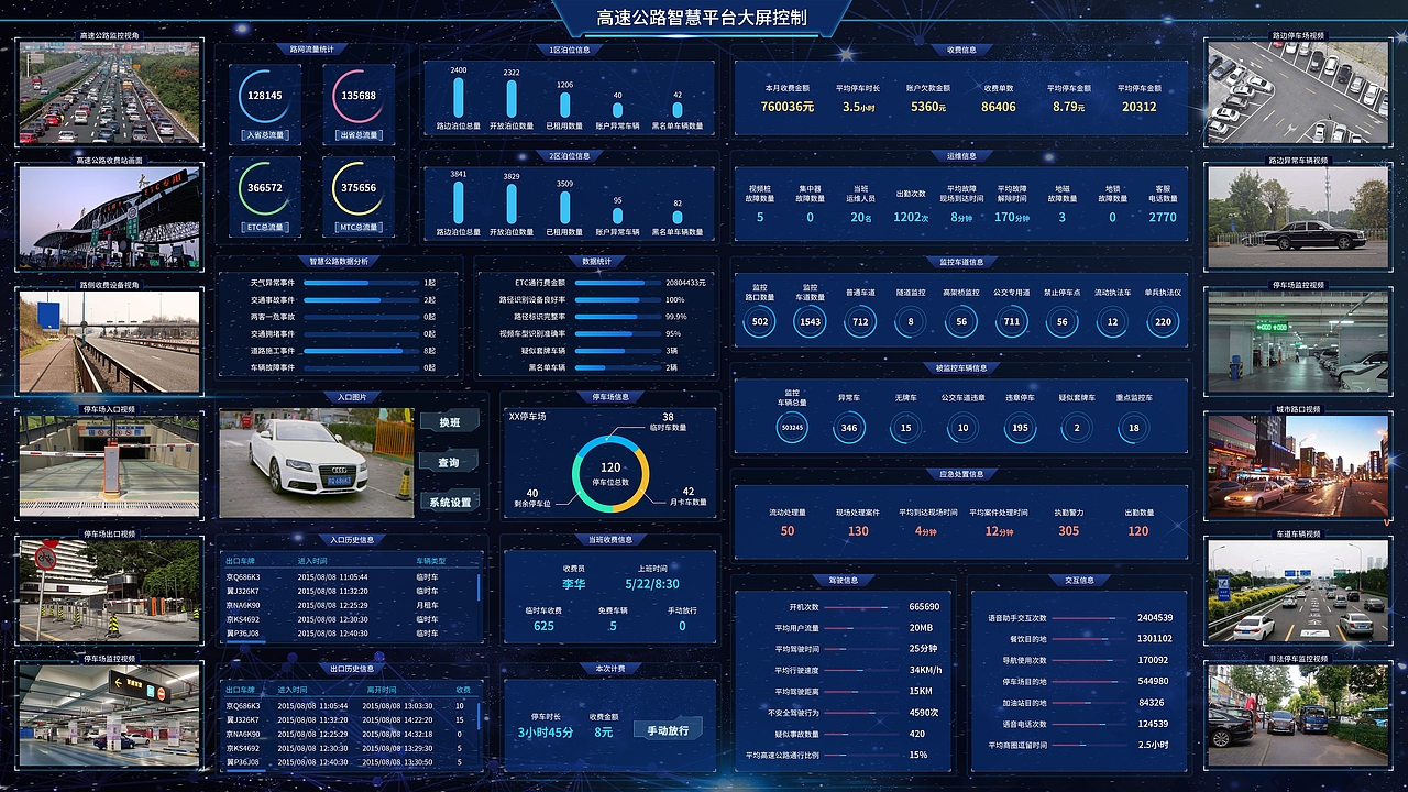 03合集大数据-UI界面