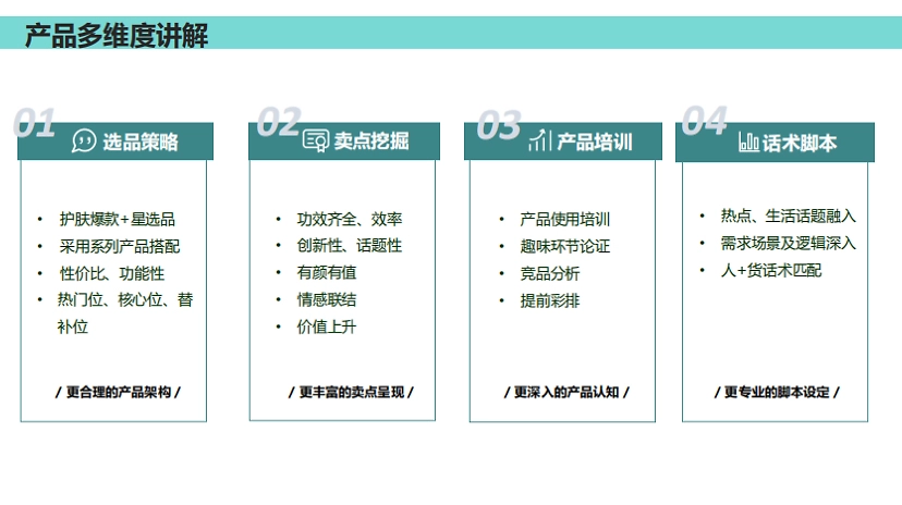 2023希思黎化妆品品牌旗舰店京东直播方案-45P
