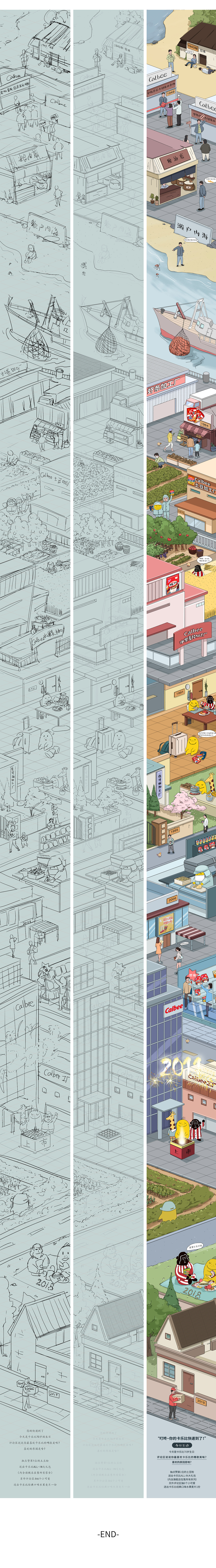 Calbee70周年服务号推送