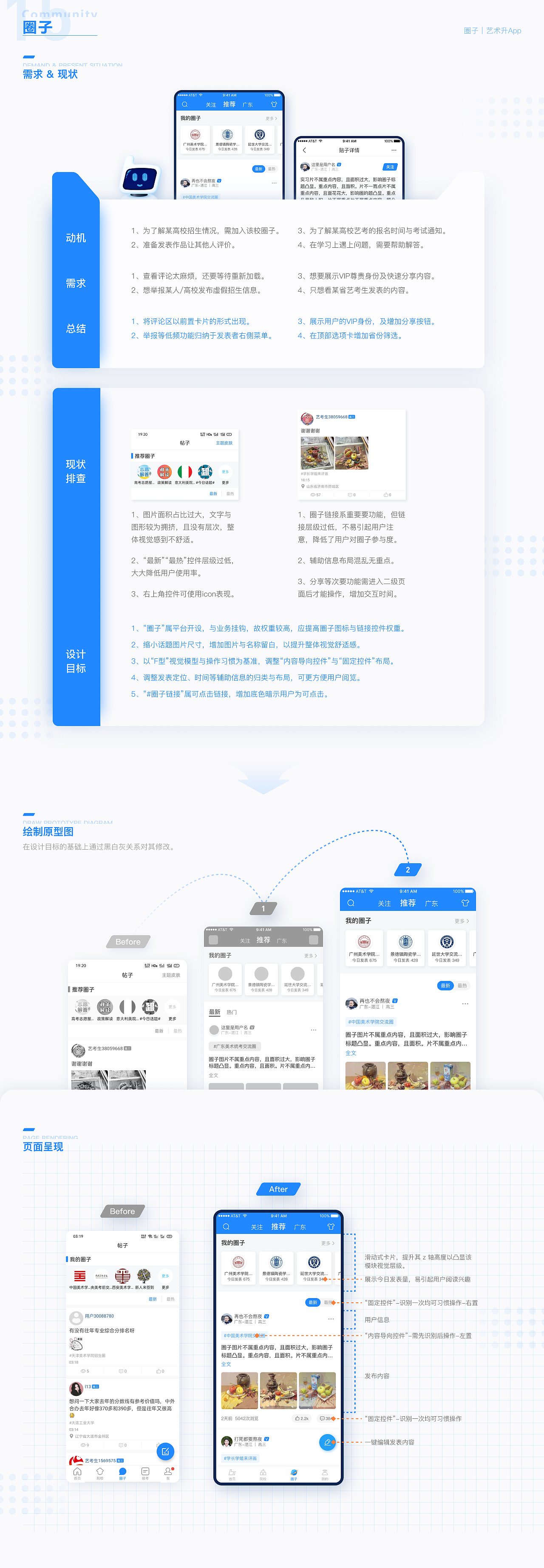 个人作品集（21届）（图ZMjYyNzIzMzQ4） - APP界面 - 站酷设计师为自由而战原创素材 - 站酷ZCOOL