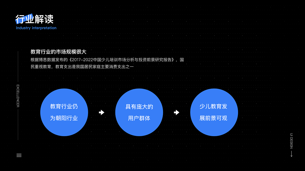 作品集-2020-GUOSHUN(上)（图ZMTk4MDg0NzIw） - APP界面 - 站酷设计师吃人不吃馍原创素材 - 站酷ZCOOL