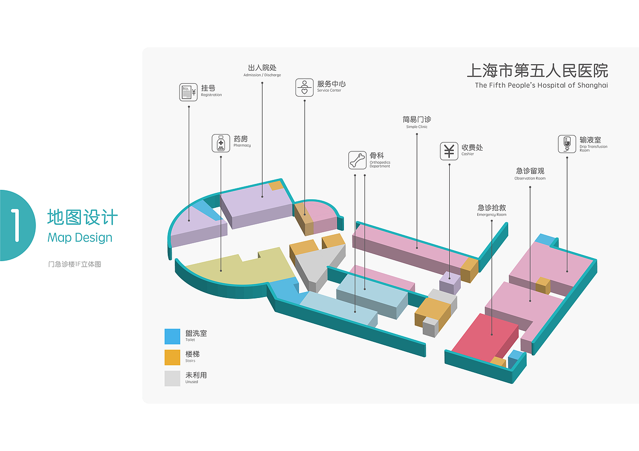 上海市第五人民医院 导视设计（图ZMjE2MTg4OTg0） - 商业空间设计 - 站酷设计师EnochPan原创素材 - 站酷ZCOOL