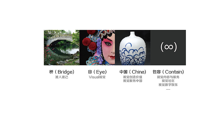 品牌LOGO设计【20140911】（图ZMTk2MTc3NzI=） - 品牌 - 站酷设计师楚国浪子原创素材 - 站酷ZCOOL