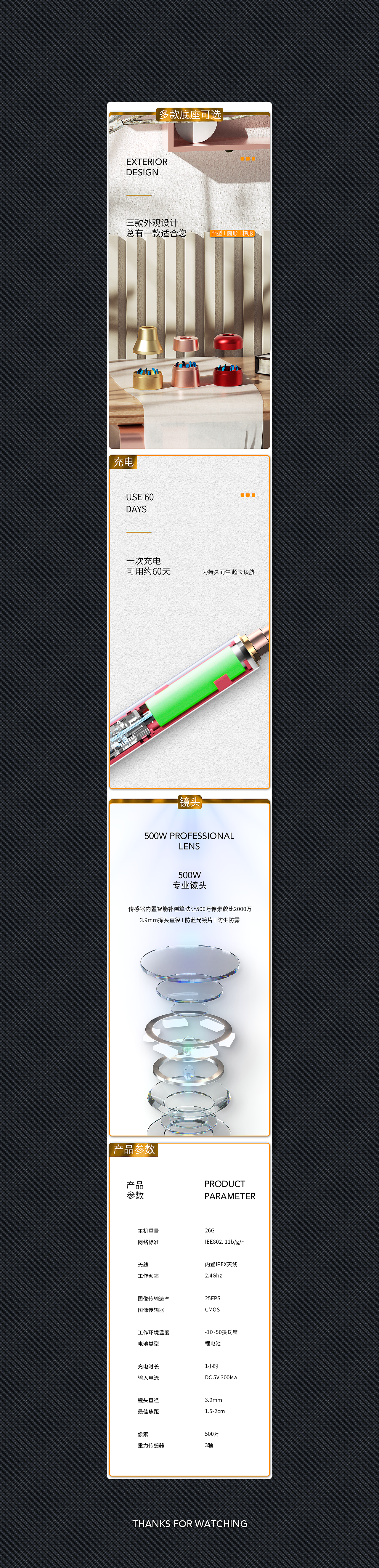 亚马逊详情X4（图ZMjUzMzg1MTU2） - 电商 - 站酷设计师BvdZ原创素材 - 站酷ZCOOL