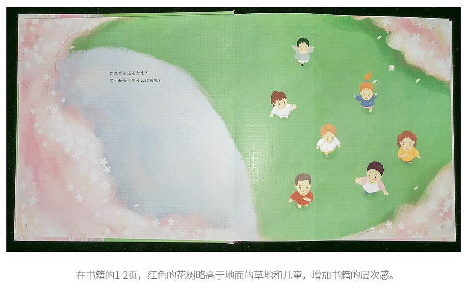 【毕设】儿童防侵害绘本设计