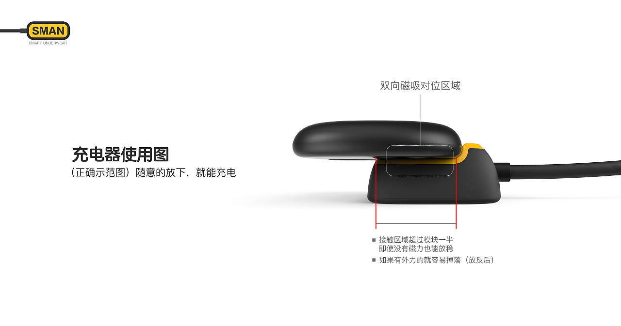 智能穿戴模块（图ZMTgzMjk5ODA4） - 电子产品 - 站酷设计师EVEN凡品原创素材 - 站酷ZCOOL