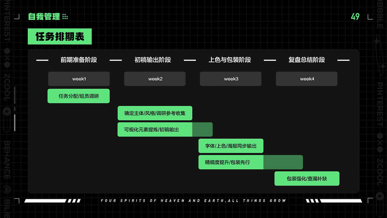 2021作品集（图ZMjU4OTA5MTEy） - APP界面 - 站酷设计师小肥肥_c原创素材 - 站酷ZCOOL