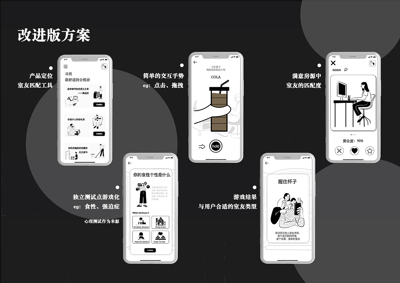 Rmate-合租室友匹配（图ZMjQzODk1Nzc2） - 交互/UE - 站酷设计师南絮_xue原创素材 - 站酷ZCOOL