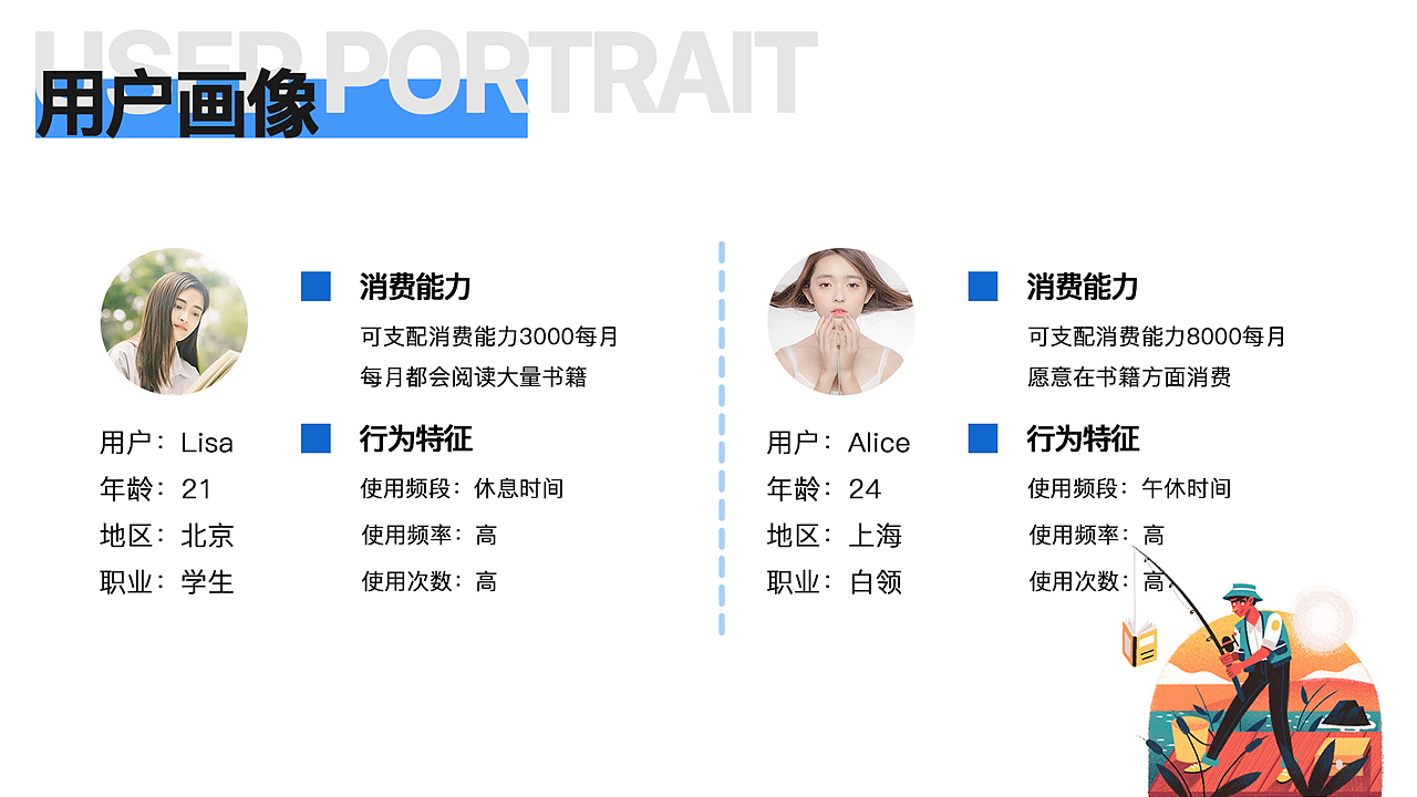 2018-2019个人作品集（图ZMTQyNjQ4NDMy） - 其他UI - 站酷设计师JeesBaBa原创素材 - 站酷ZCOOL