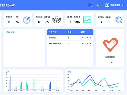 综合业务协同管理系统