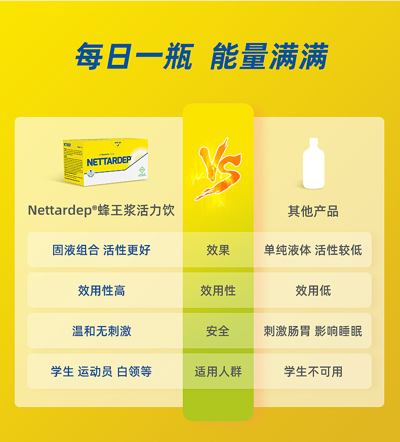 蜂王浆活力饮详情页（图ZMjgxNTg0Mjc2） - 电商 - 站酷设计师Tuuuuuuuuuu原创素材 - 站酷ZCOOL