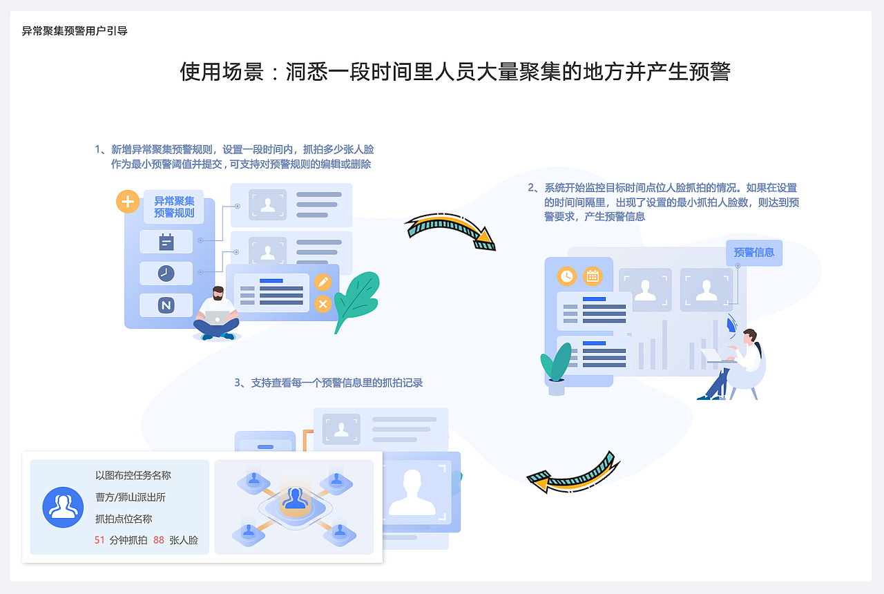 插画（图ZMjU1NjkxNTky） - 商业插画 - 站酷设计师可可西里201223原创素材 - 站酷ZCOOL