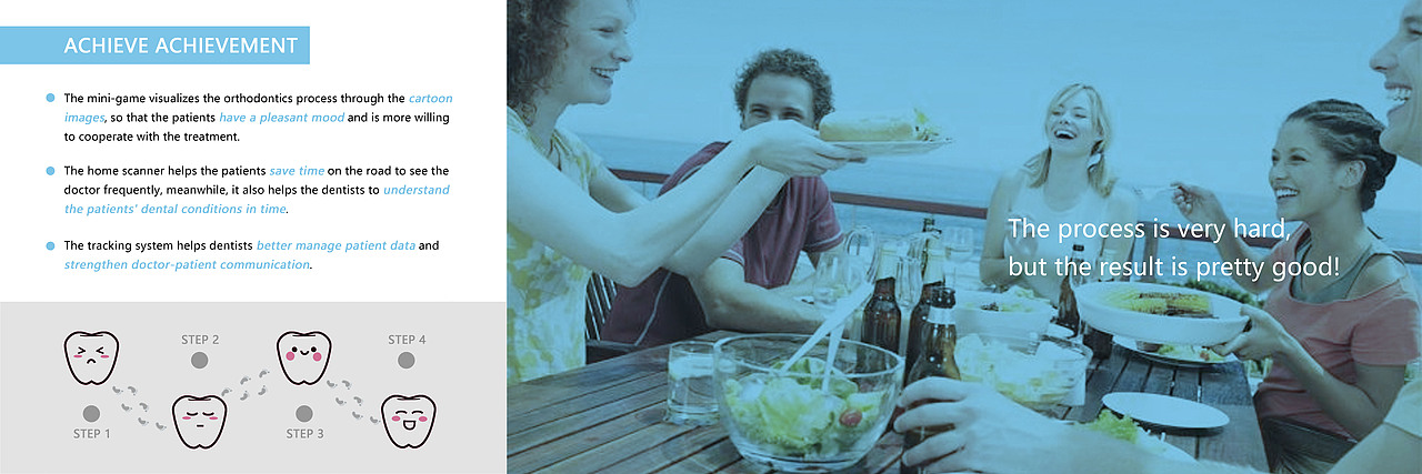 UX/产品设计作品集（图ZMTE2MDI0MDg4） - 交互/UE - 站酷设计师Jasmynzhou原创素材 - 站酷ZCOOL