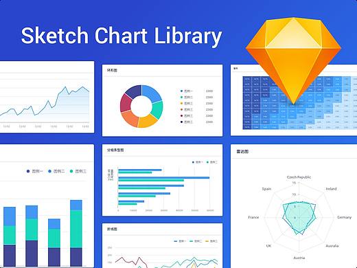 如何制作Sketch组件库-Chart篇