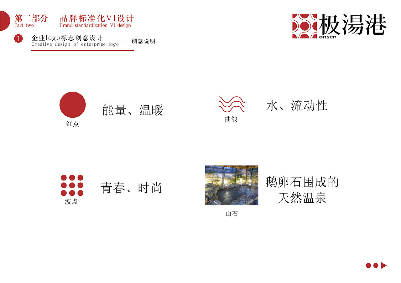 极汤港温泉全案策划设计项目（图ZMTk3MzMzODE2） - 品牌 - 站酷设计师上言闻道品牌策划原创素材 - 站酷ZCOOL
