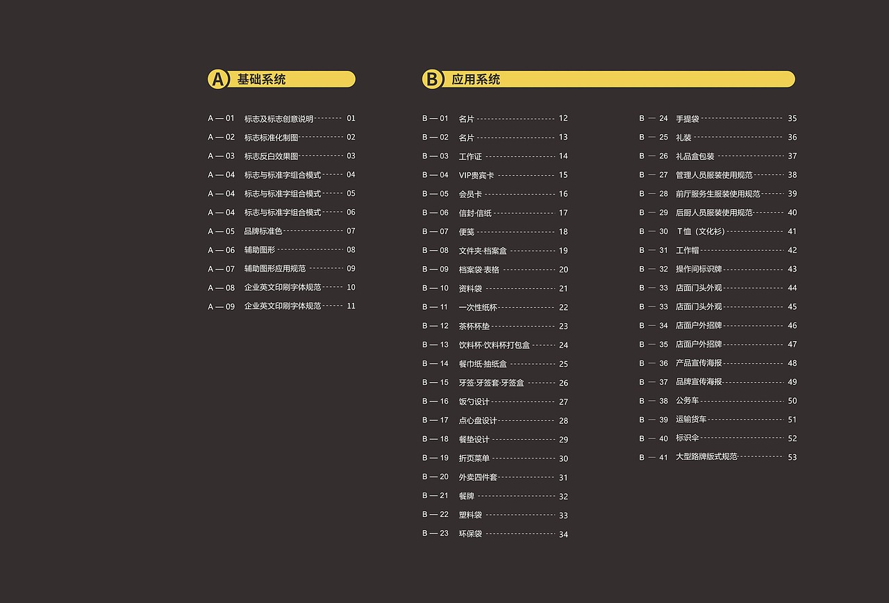 王婆大虾视觉识别系统