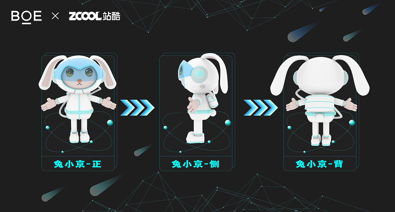 你好，BOE-我是兔小京（图ZMzMwMjE1OTI4） - IP形象 - 站酷设计师鲲的泱泱原创素材 - 站酷ZCOOL