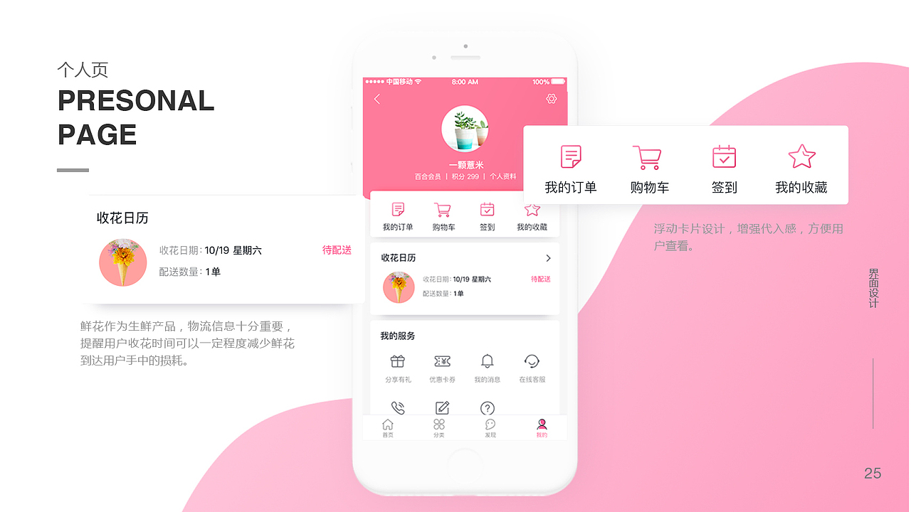 UI作品集（图ZMTQ4NDkxNDk2） - APP界面 - 站酷设计师画画的小红帽原创素材 - 站酷ZCOOL