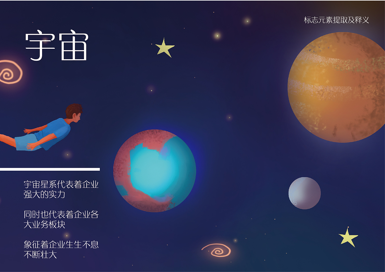 幼儿园LOGO设计 毛豆品牌设计原创案例