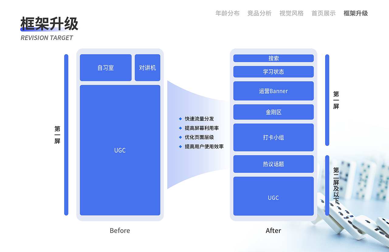 2020个人(UI设计)作品集