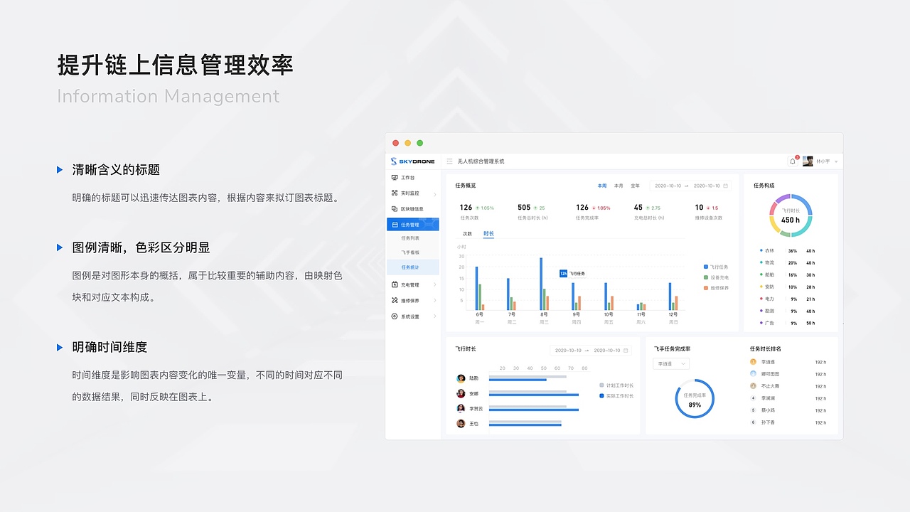且曼B端设计优秀作品集(二)