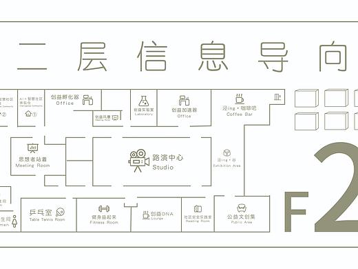 -社服中心导视系统-(个人主页-ZNDc2MjUzMDg=) - 商业空间设计 - 站酷设计师金茜雯原创素材 - 站酷ZCOOL