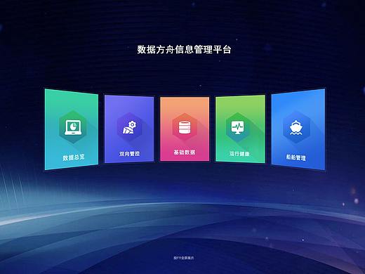 后台界面
