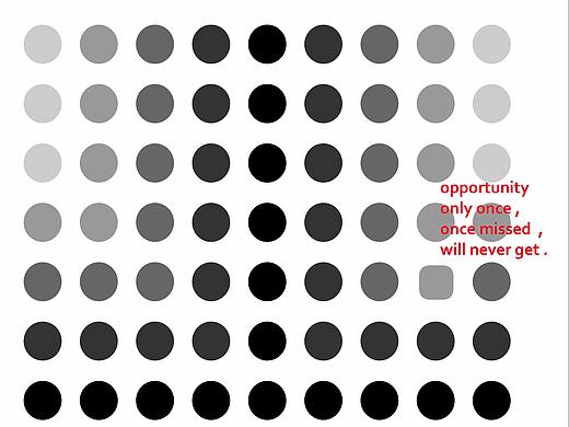 SOME / 机会-海报