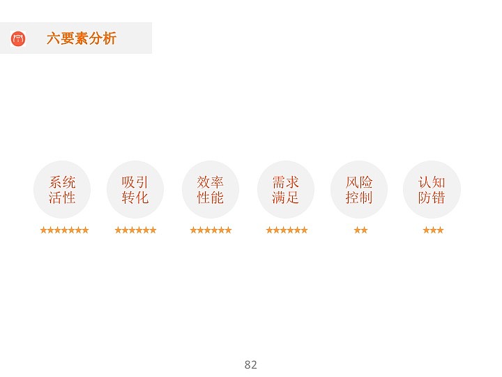 项目整合（图ZMTMxMTUzNDAw） - 交互/UE - 站酷设计师qisui111原创素材 - 站酷ZCOOL