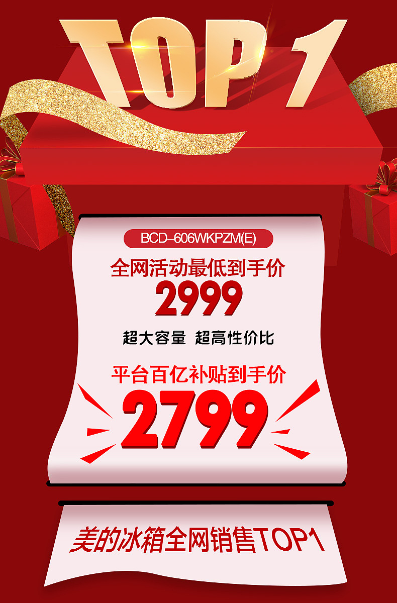 关联页面 赠品 价格曲线 产品对比 优惠券