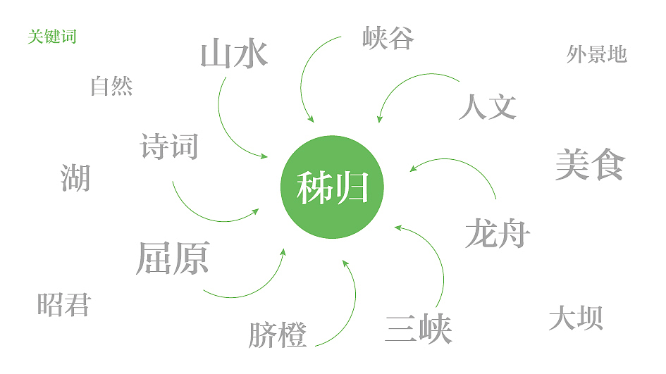 秭归logo设计,爱兴浪logo