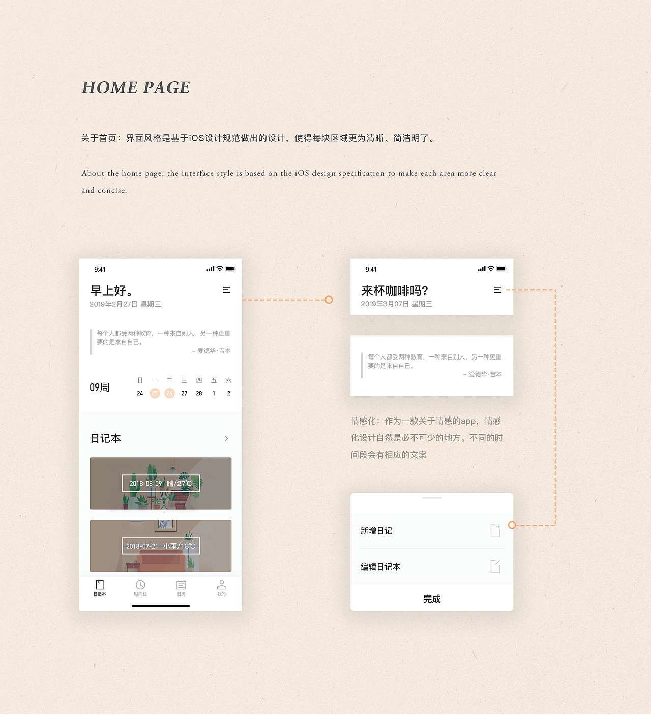 The Heart Lock | 日记工具类概念设计