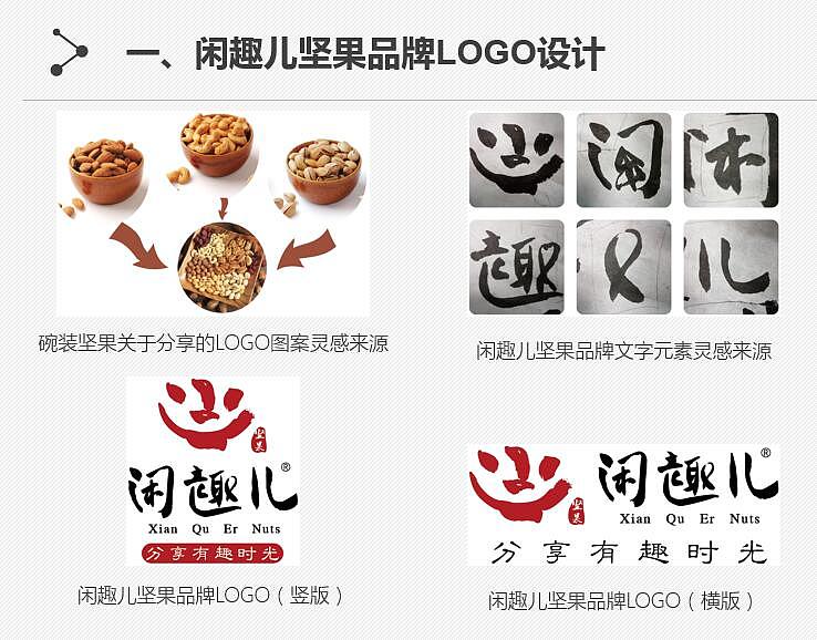 2016年毕业设计作品（图ZNzY0MzI4ODA=） - 包装 - 站酷设计师Perry_du原创素材 - 站酷ZCOOL