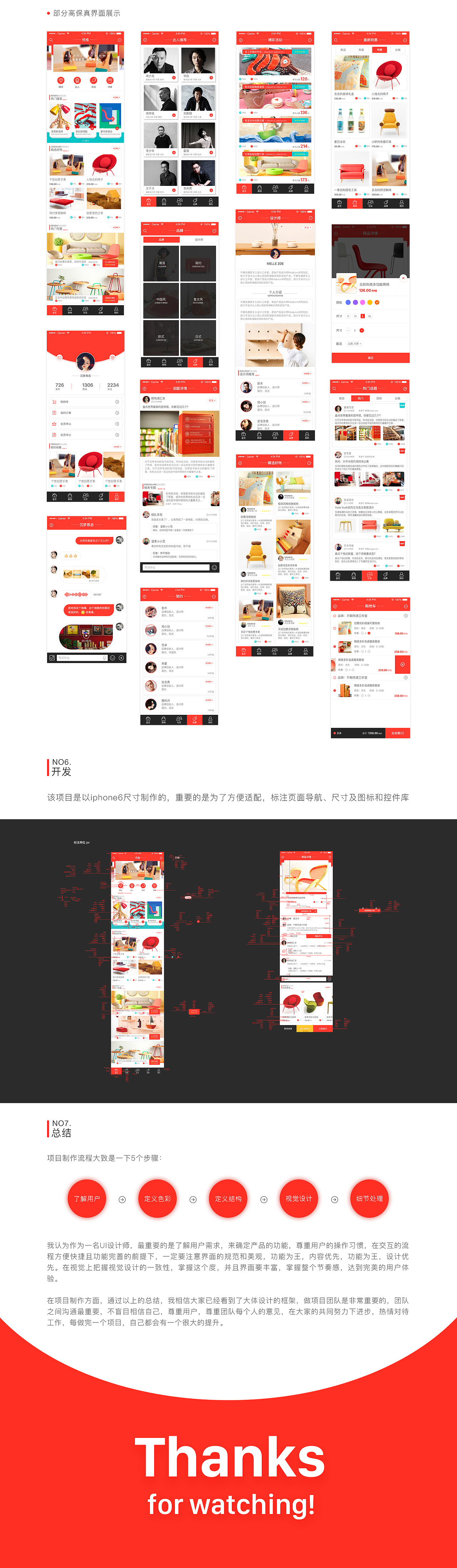 创意家居购物APP设计总结（图ZNjAxMzY4NjA=） - APP界面 - 站酷设计师huhuhugo原创素材 - 站酷ZCOOL