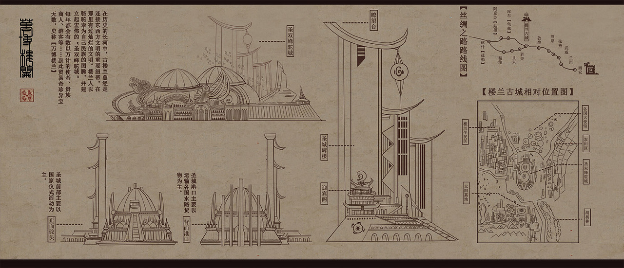 【万博楼兰】（图ZMTgxNzA5NTI0） - 概念设定 - 站酷设计师九城明爱画画原创素材 - 站酷ZCOOL