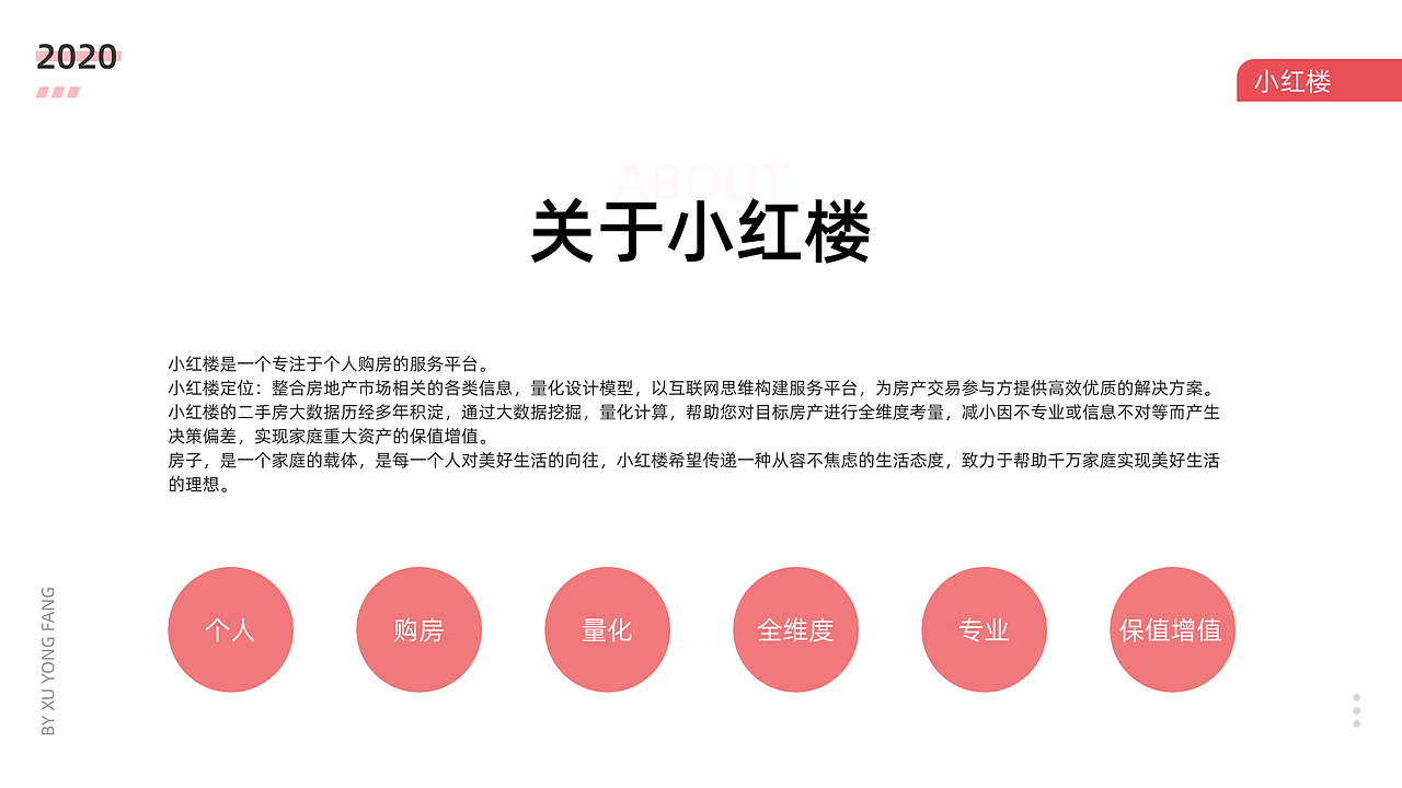 2020求职作品集