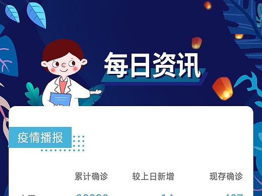 医疗相关h5详情页