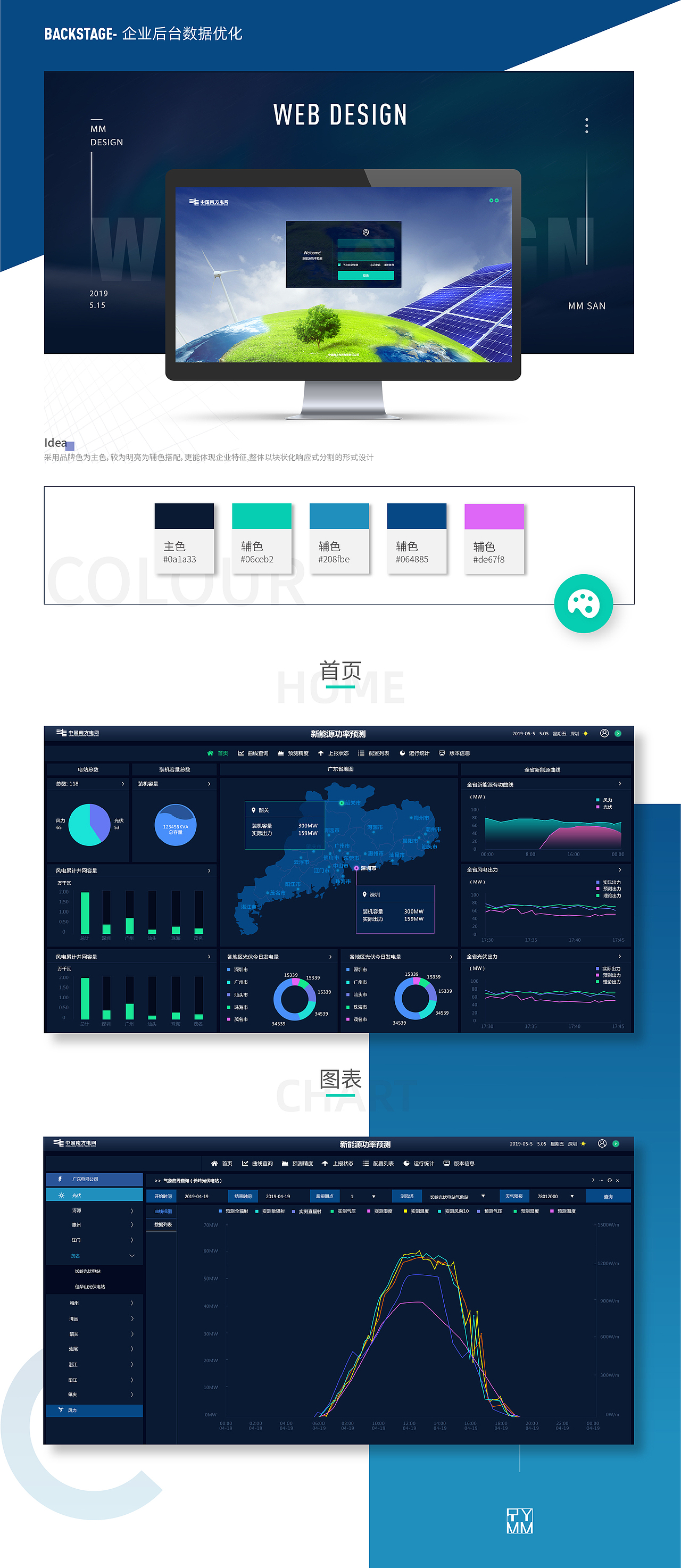 【2019】丧半年（图ZMTcxMzI2MDcy） - 运营设计 - 站酷设计师MieeYe棉花花原创素材 - 站酷ZCOOL