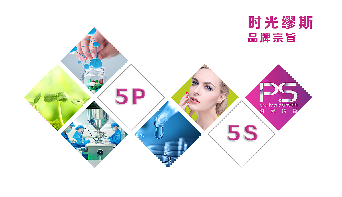 时光缪斯问题肌肤中心