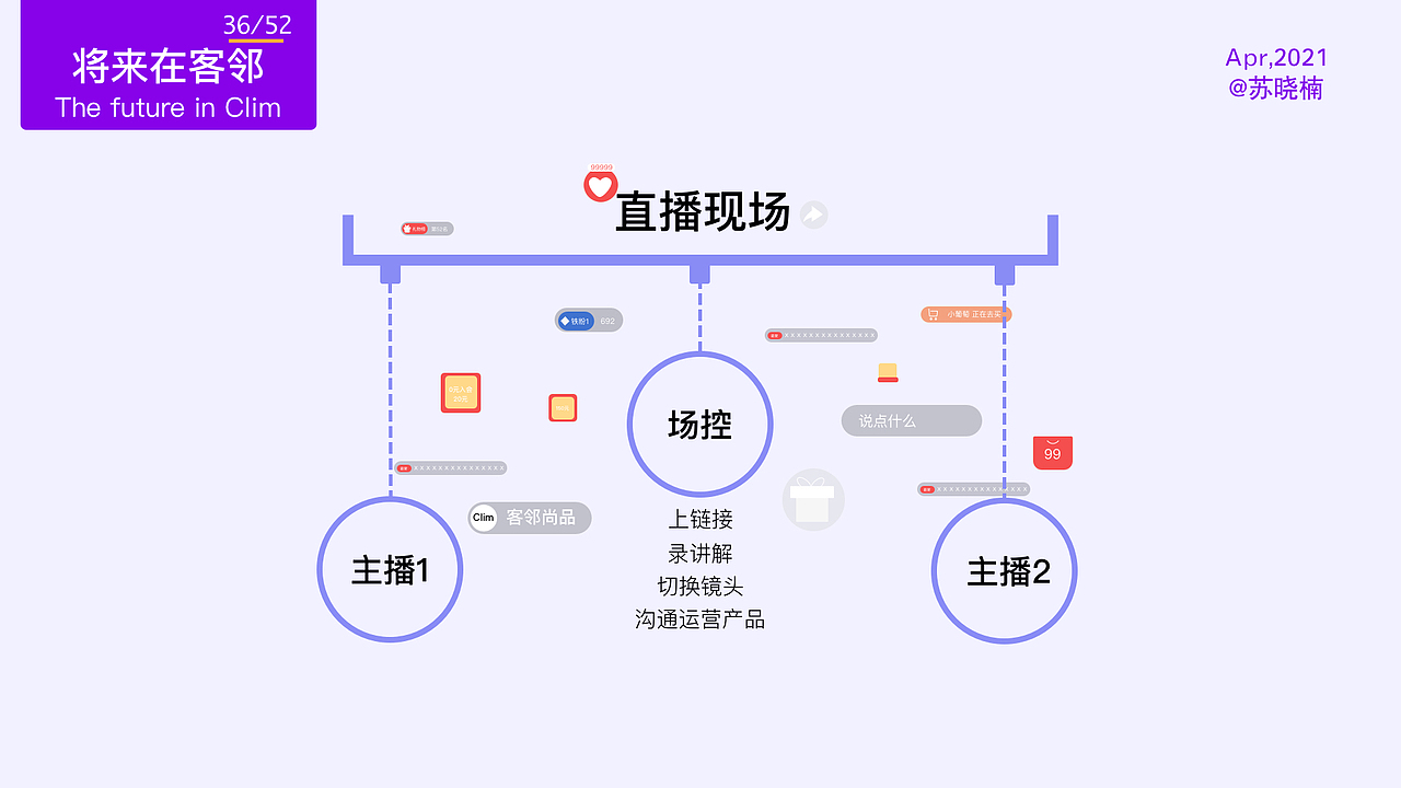 工作晋级述职报告ppt插画