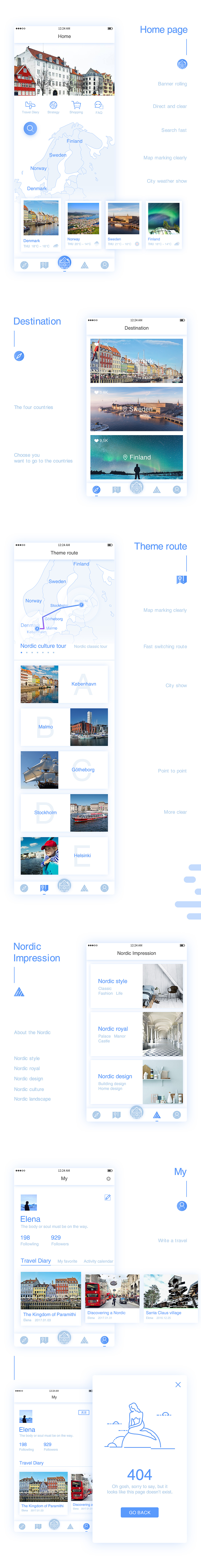 北欧漫游APP设计