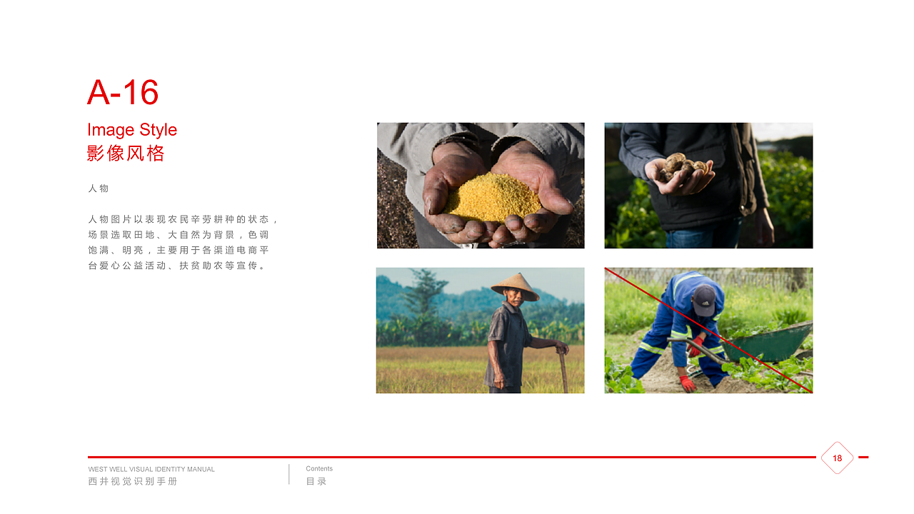 西井视觉识别手册｜VI（图ZMjIwMTI2Nzg0） - 品牌 - 站酷设计师HaixiaWang原创素材 - 站酷ZCOOL