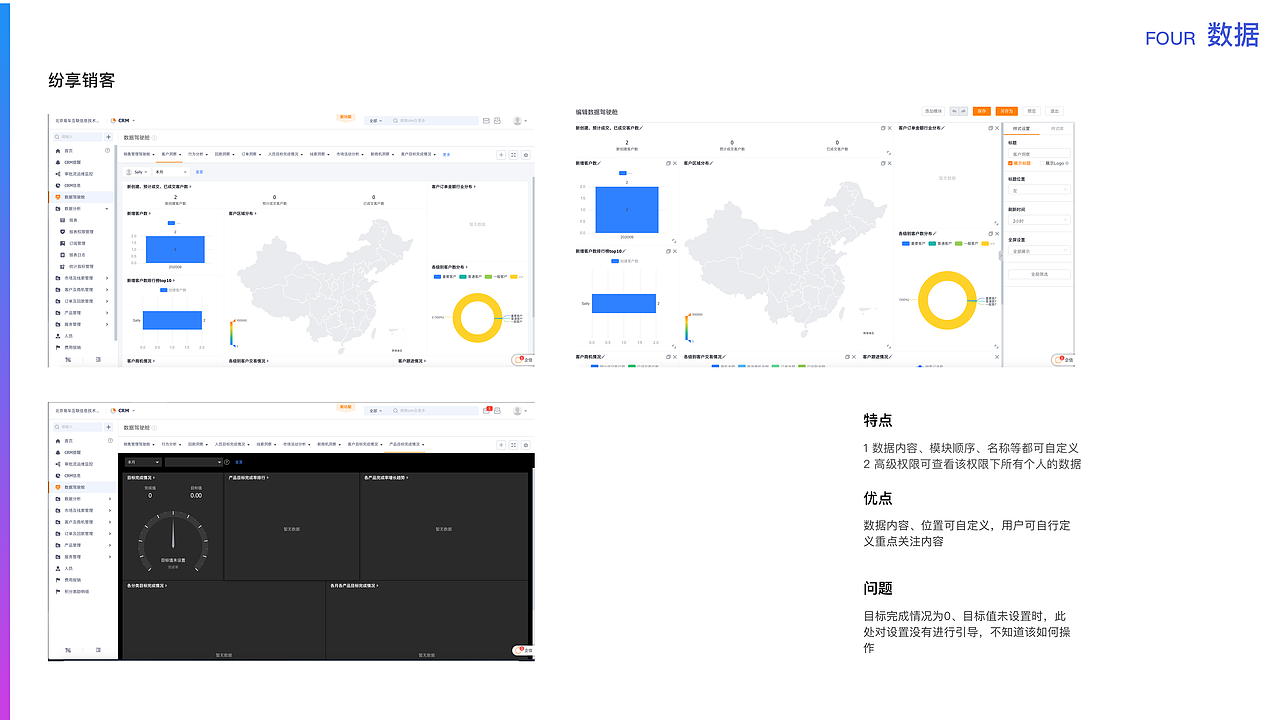 易车伙伴B端竞品交互研究（图ZMjMzNDc5OTUy） - 交互/UE - 站酷设计师carejustyou原创素材 - 站酷ZCOOL